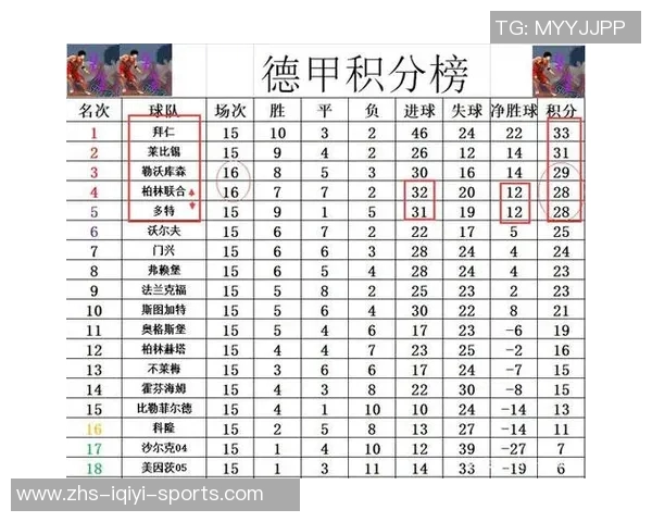 奥利塞上赛季德甲表现亮眼12球15助攻直塞次数创纪录